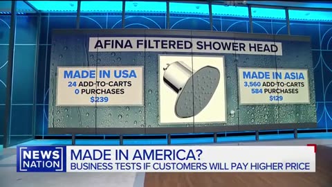 Small business owner tests if customers will pay higher prices ｜ NewsNation Now
