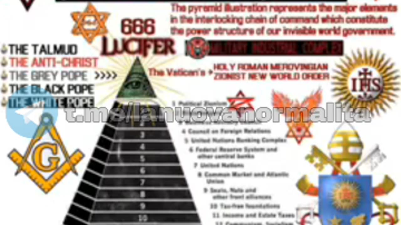 Gli ebrei ammettono di essere i distruttori del mondo e non si fermeranno mai