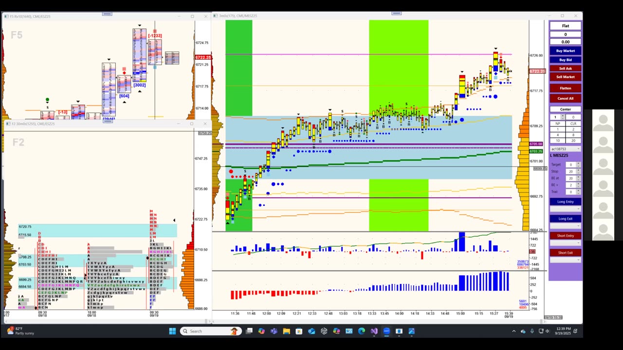 Bluewater Wrap and Trades for Sep 19