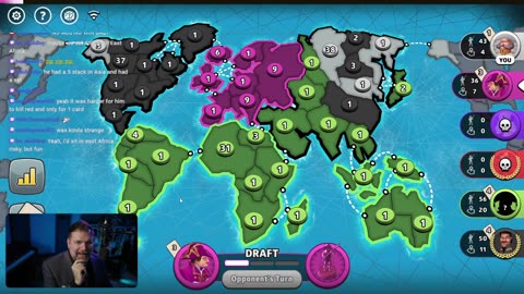 We're going to try to take over the world! | Grandmaster Risk | Applied Behavioral Economics