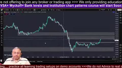 Trade XAUUSD BTC FOMC Vibes #crypto #BTC