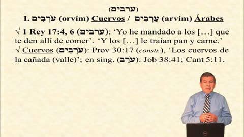 Orvím / Voces bíblicas originales