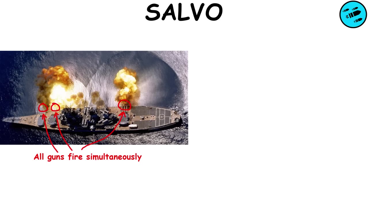 Every War Tactic Explained in 8 Minutes