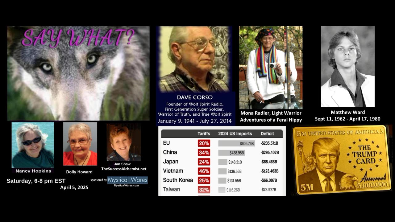 SAY WHAT 4-5-2025 - Spirits Visits, Tariffs, Matthew Ward
