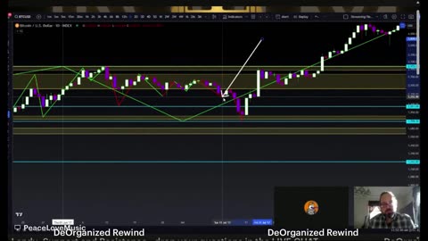 DeOrganized LIVE+ ⚡ Bitcoin + Stacks TV | Daily News • Builders • Games 10-27