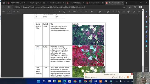 Coral reefs mapping using Remote Sensing part 1 in Australia