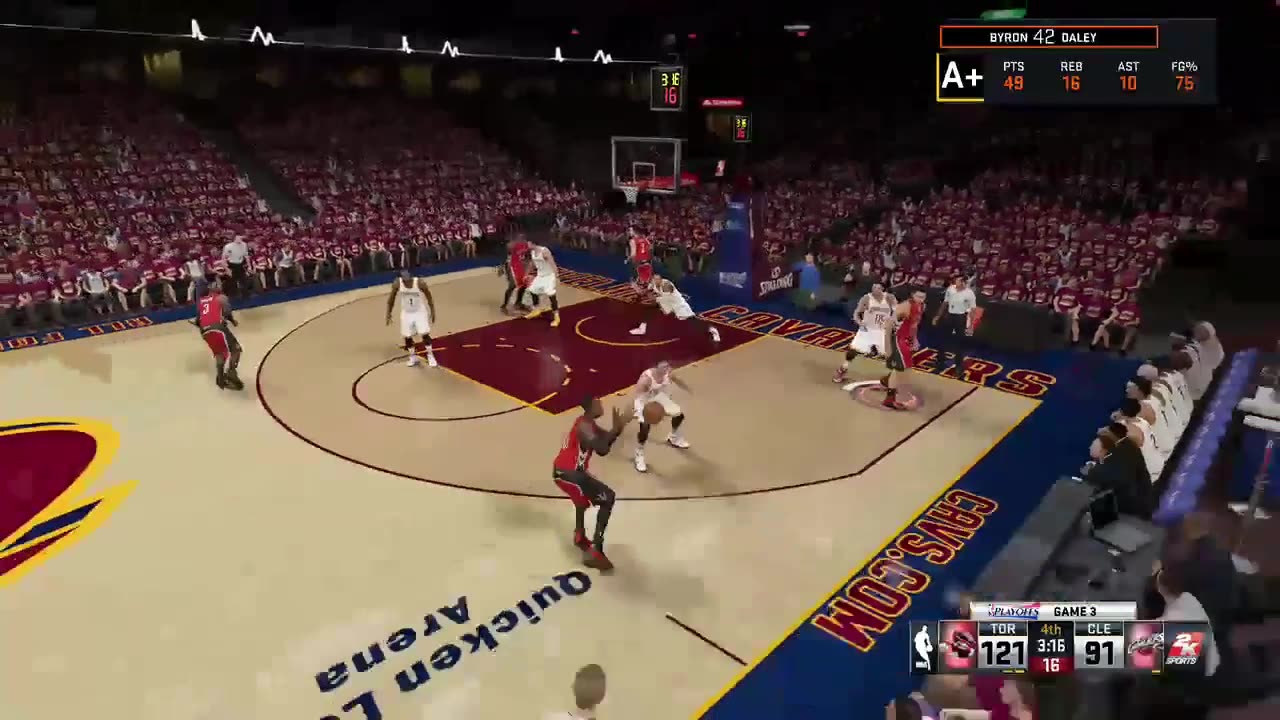 5-17-15 Edition of Sports Sundays with NBA 2K15