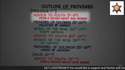 Wisdom at SEVEN: The Book of Proverbs Chapter 12