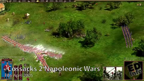 Evolution of Real-Time Strategy (RTS) Games
