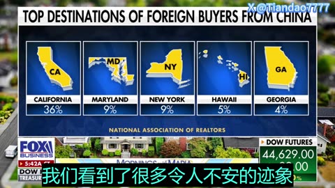 2025.07.21 Gordon Chang