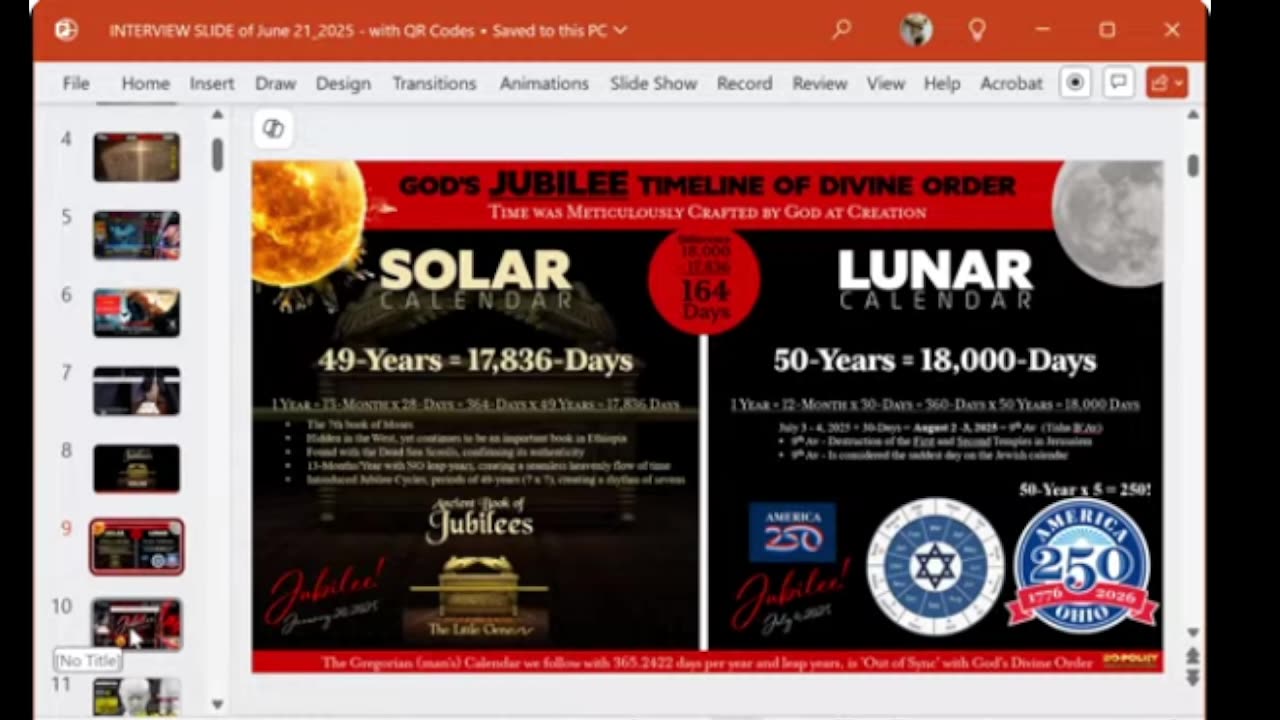 Bo Polny & Nino: The Final Countdown To Gods Judgement......