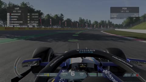 F1SIMFREEK LIVE! Full Throttle F1 Gaming!