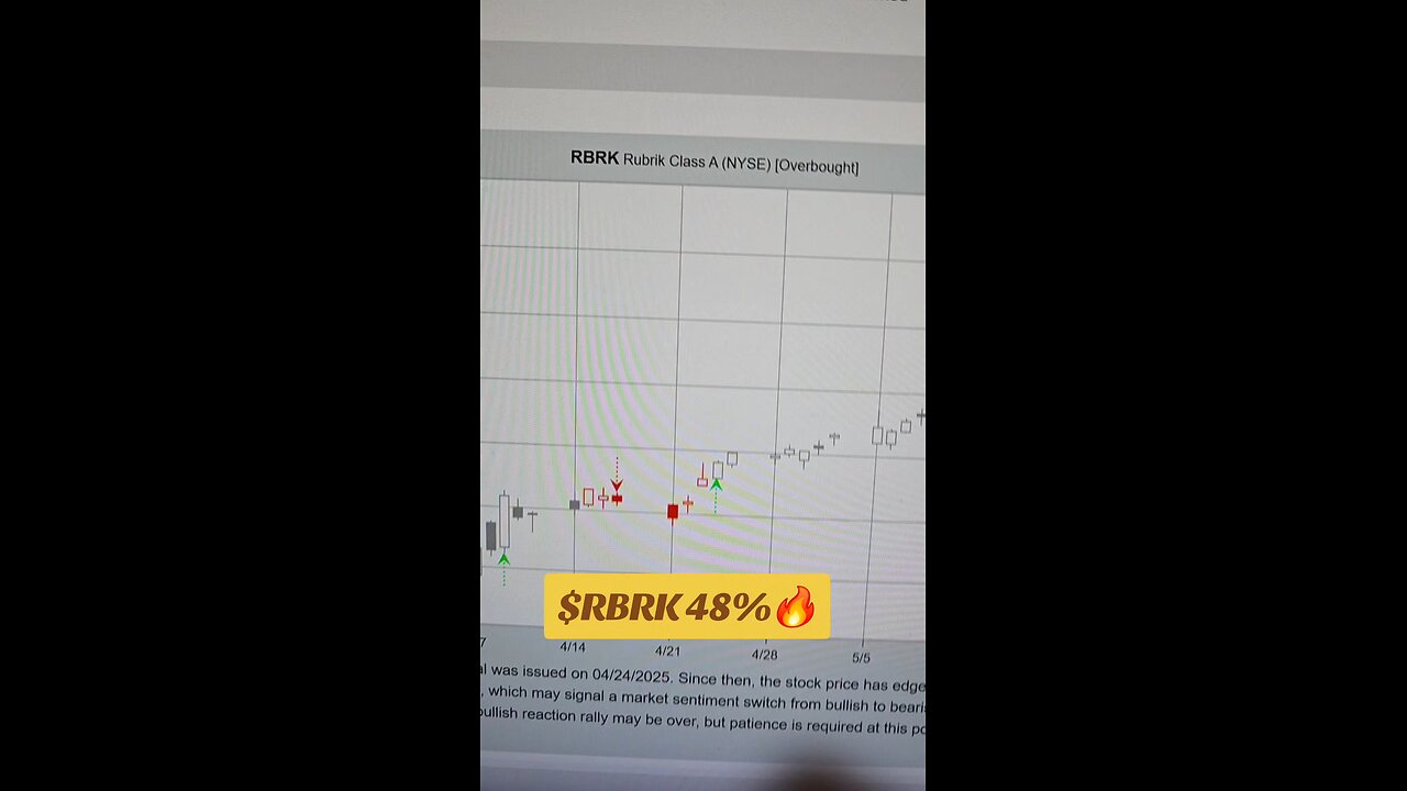 $RBRK 48%🔥