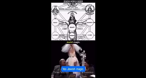 Freemasonry Is Based Almost Completely On The Jewish Kabbalah