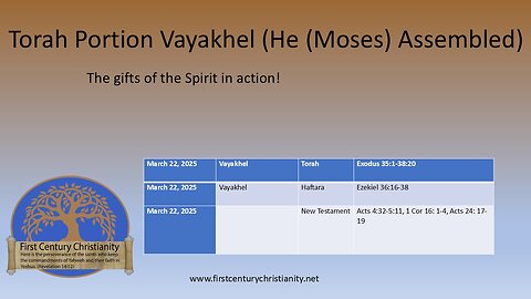 Messianic Torah Portion Vayakhel