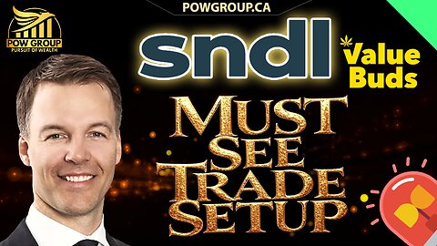 SNDL Must See Trade Setup (Low Risk VS High Reward Swing Trade)