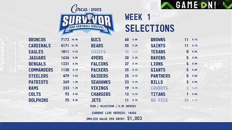 NFL Week 1 Circa Millions and Survivor BEST Picks of the WEEK!