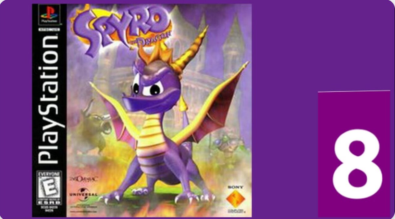 Spyro the Dragon (PS1) Playthrough Part 8