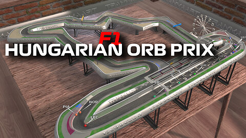 4K Hungaroring 2025 F1 ORB PRIX a 3D Simulation & Animation by Tranmaart