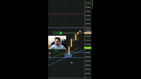 NQ paid me today!! $200 in less than 5 minutes 🥵💰💰#scalping #trader #daytrading #foryoupage