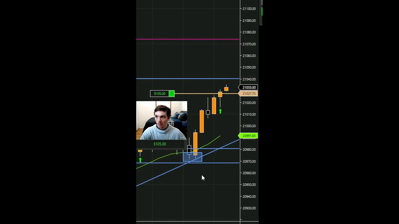 NQ paid me today!! $200 in less than 5 minutes 🥵💰💰#scalping #trader #daytrading #foryoupage