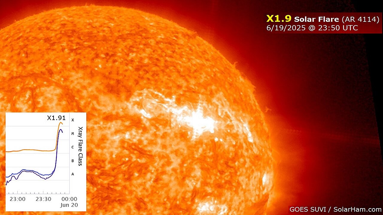 Another X-Flare - Erick Makes Landfall As Category 3 Hurricane - Heat Wave Forecast Across The U.S.