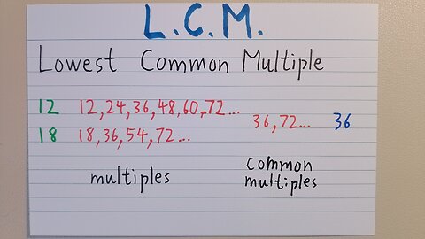Finding HCF and LCM - Technique