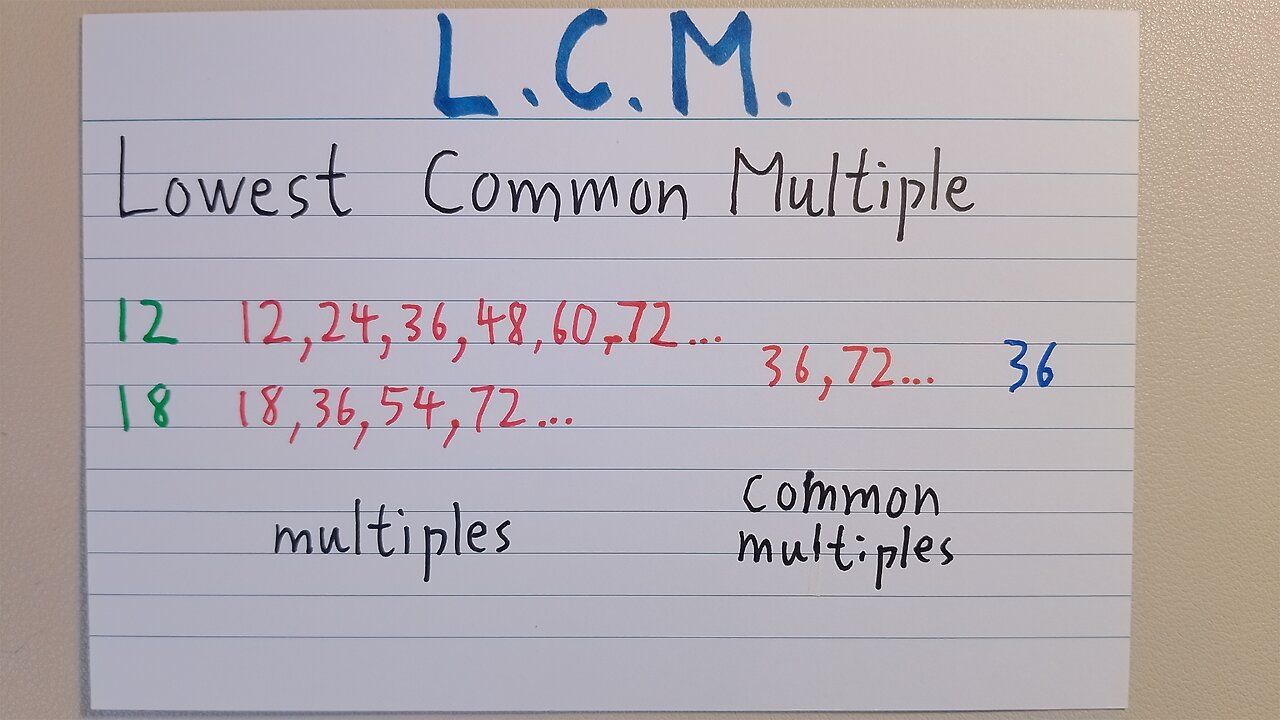 Finding HCF and LCM - Technique