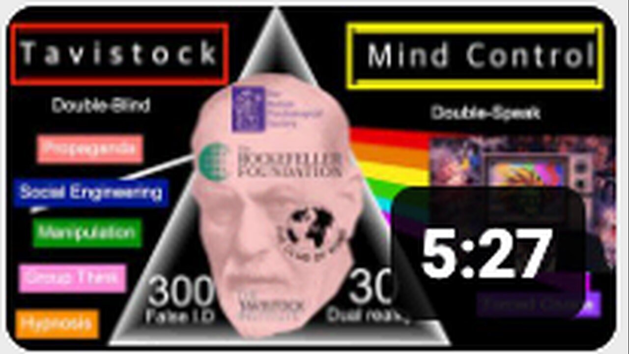 "Global Manipulation: An Insight into Tavistock Institute"