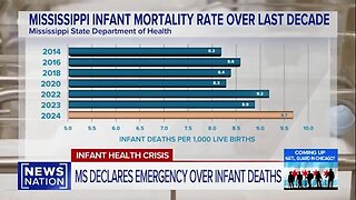 Mississippi Has Declared a Public Health Emergency Over Its Infant Mortality Rate