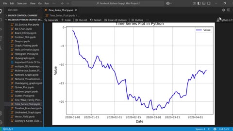 Create Stunning Time Series Graphs in Python
