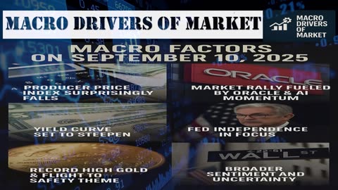FACTORS DRIVING US MARKETS – US STOCK MARKET TODAY - Daily Wrap, News & Updates – 10 September, 2025