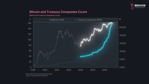 This Will End Bitcoin…
