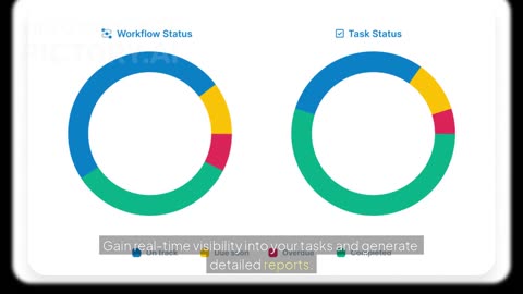 Unlock Powerful Business Insights with Process Street Analytics