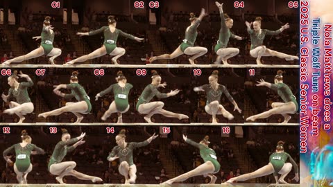 Prototype 168: Nola Matthews does a Triple Wolf Turn on beam at U.S. Classic Senior
