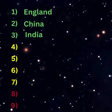 Country Quiz | Can You Guess All These Countries By Their First Two Letters?