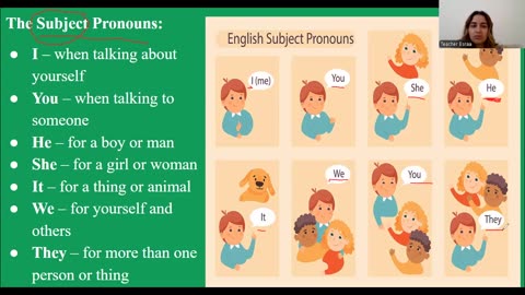 Subject Pronouns
