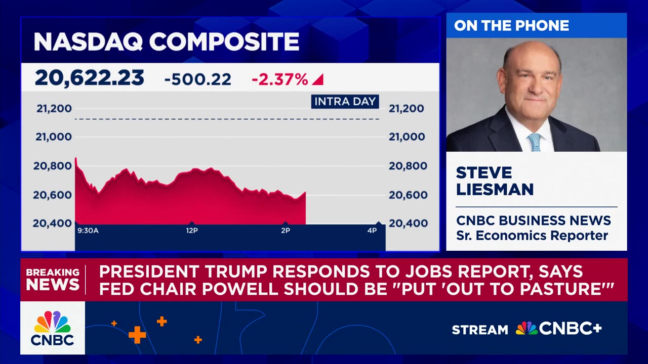 August 1, 2025 - After Release of a Weak Jobs Report, Trump Fires Government Statistician