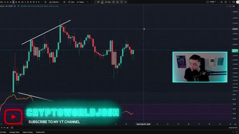 BITCOIN READY TO EXPLODE! History Is Repeating – All Time High Soon?