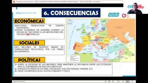 ANUAL ADUNI 2021 | Semana 28 | Historia | Economía