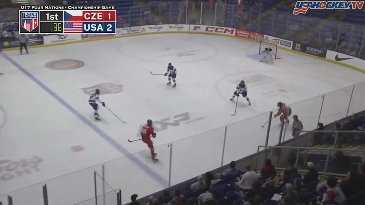 US Sports Hockey Feat. U17 Four Nations Championship Game - USA Highlights vs Czechia