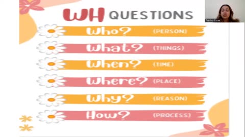 Forming questions
