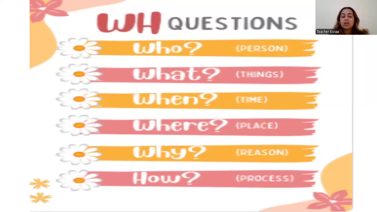 Forming questions