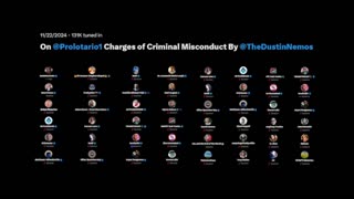 Jew Peters Tells 200k Nemos Drugged & Raped Children -NO EVIDENCE, Satire Source, Refused Retraction