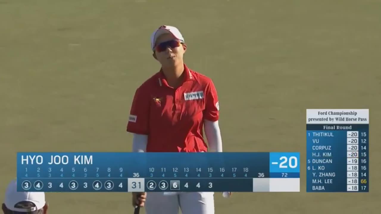 US Sports Golf Feat. Hyo Joo Kim Highlights | Ford Championship