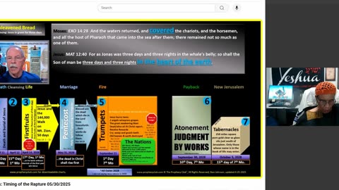 MONTE JUDAH! WORLD NEWS! FAMINE & VOLCANOES! DISASTERS! ALERTS! WEATHER! RAPTURE! MISSIONS! 1SA 26