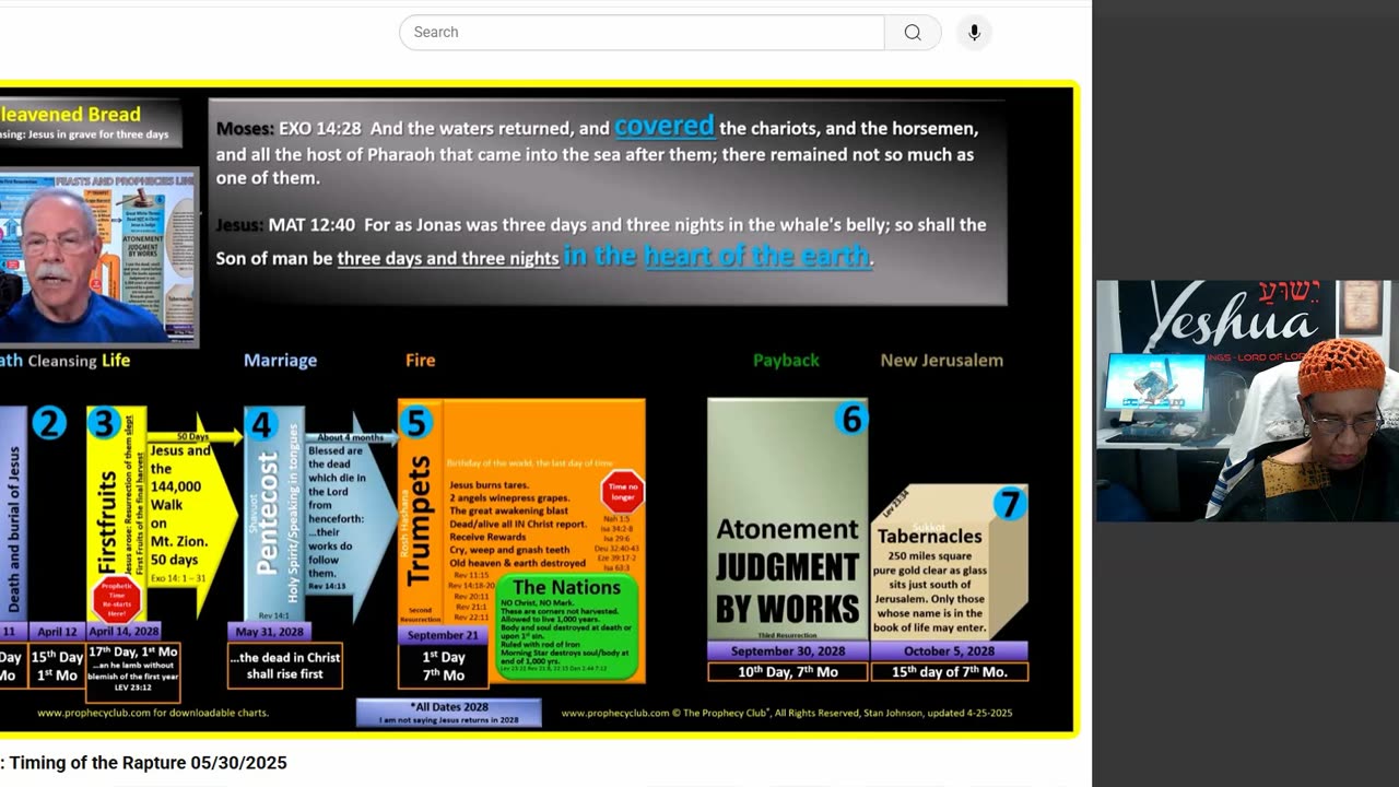 MONTE JUDAH! WORLD NEWS! FAMINE & VOLCANOES! DISASTERS! ALERTS! WEATHER! RAPTURE! MISSIONS! 1SA 26