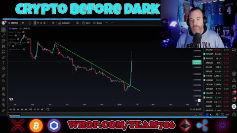 BEAR market time for BTC? LIVE chart and technical analysis!