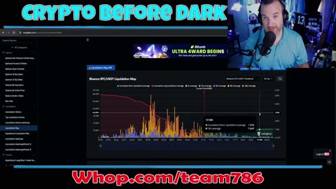 Recovery or Hopium? Bitcoin, Crypto Charts, and LIVE analysis!