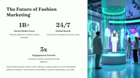 How Social Media Influences Fashion Trends and Industry